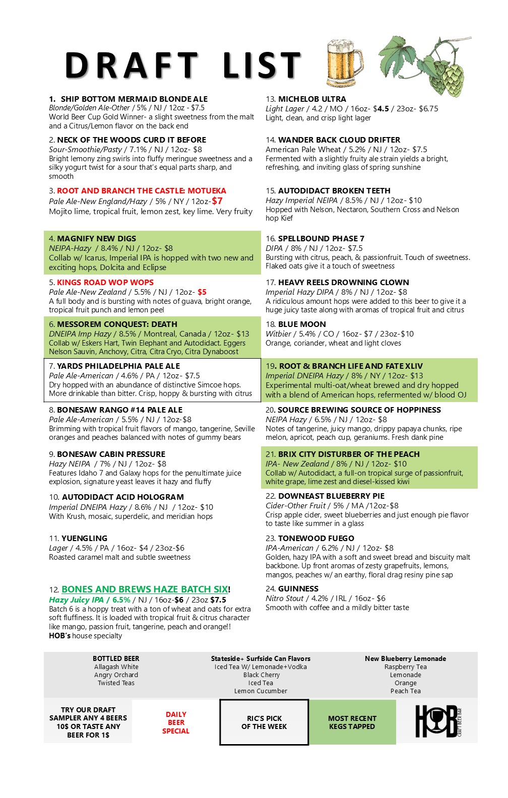 draft menu
